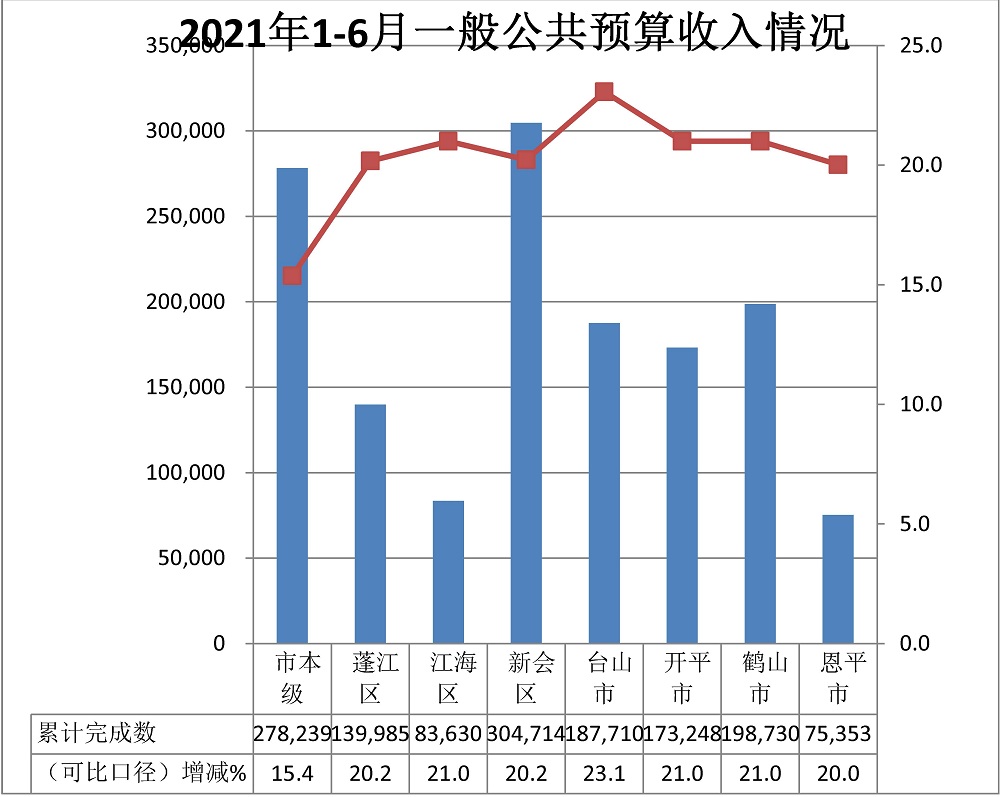 收入.jpg