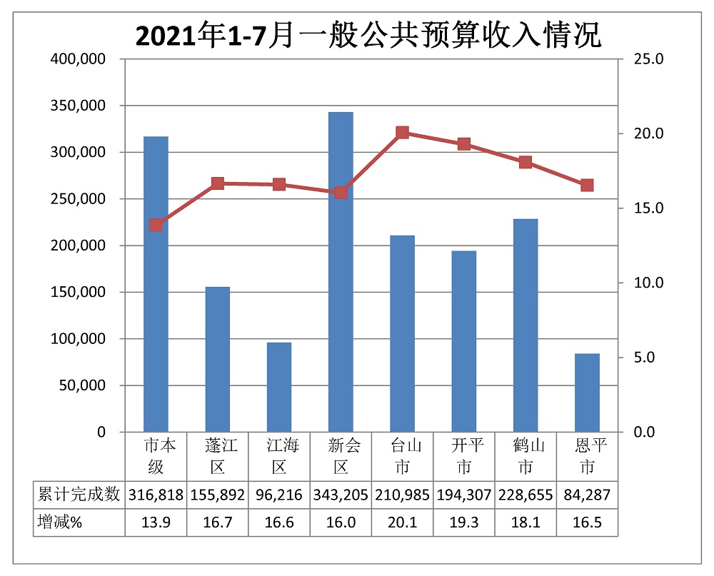 收入.jpg