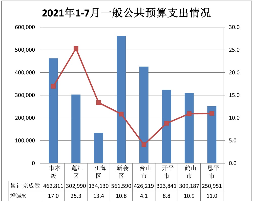 支出.jpg