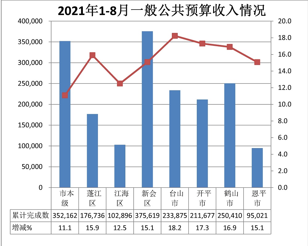 收入.jpg