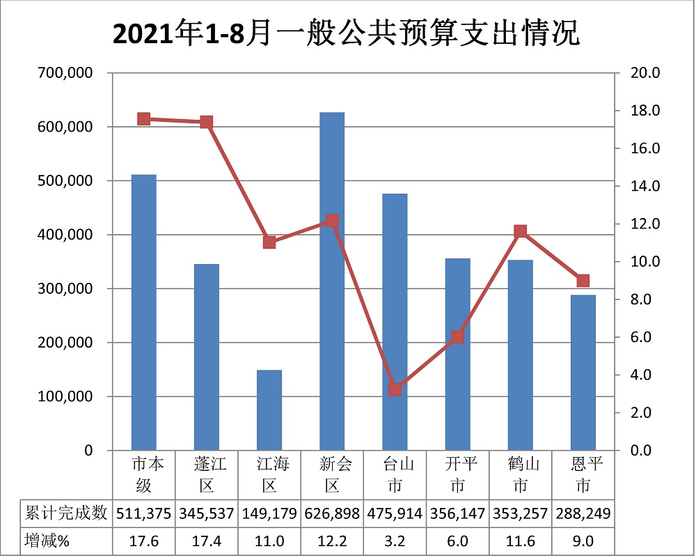 支出.jpg