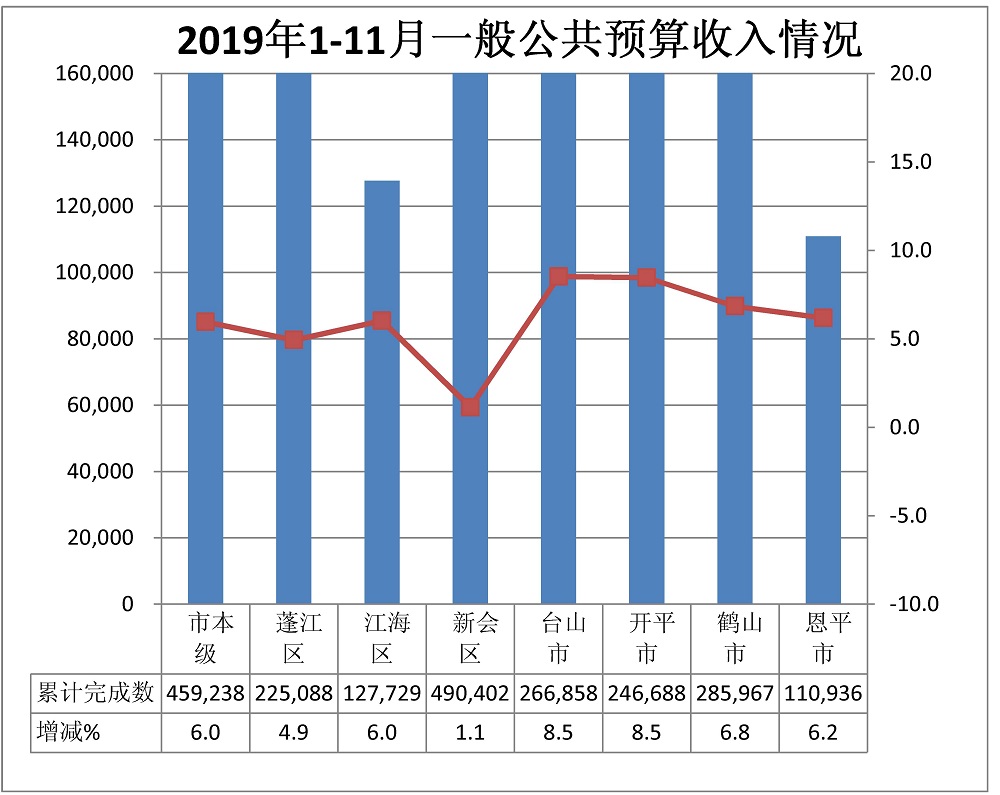 收入.jpg