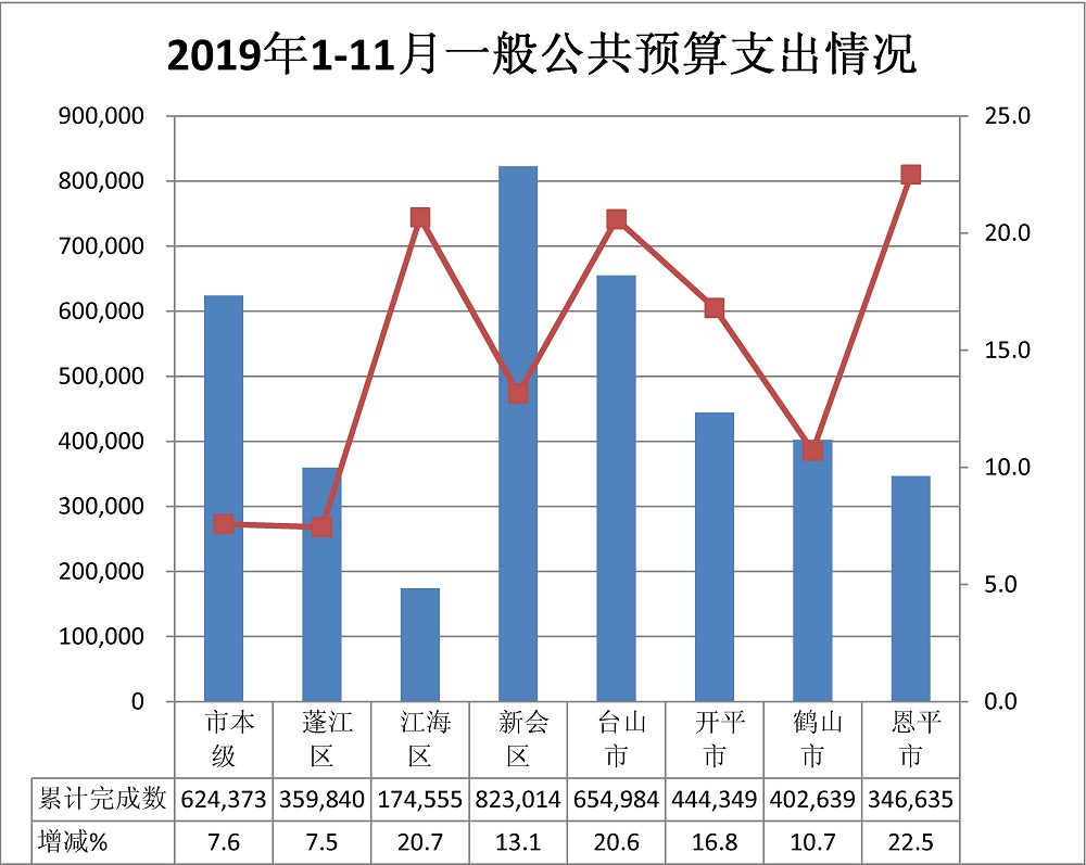 支出.jpg