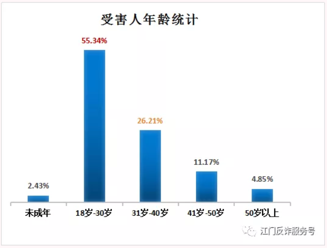 微信图片_20211201164438.png