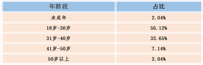 微信图片_20211208101219.png