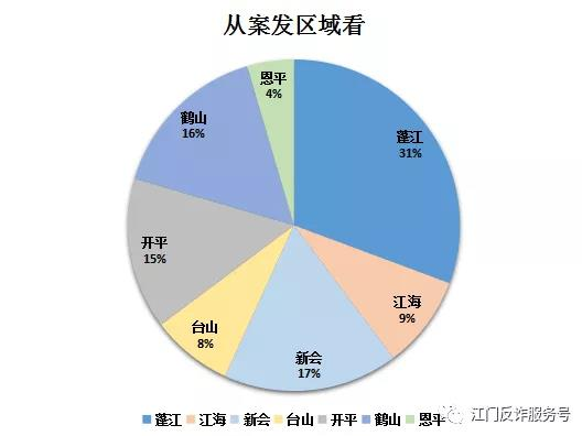 微信图片_20211208101112.jpg