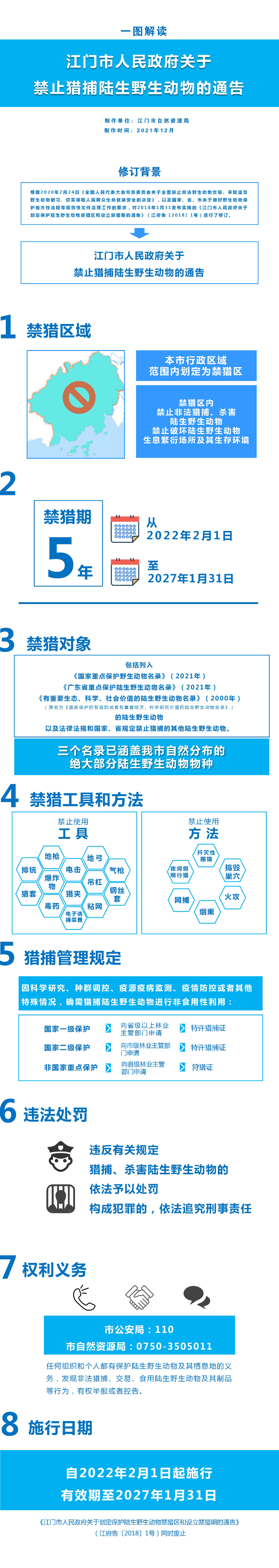 03图解《江门市人民政府关于禁止猎捕陆生野生动物的通告》.jpg