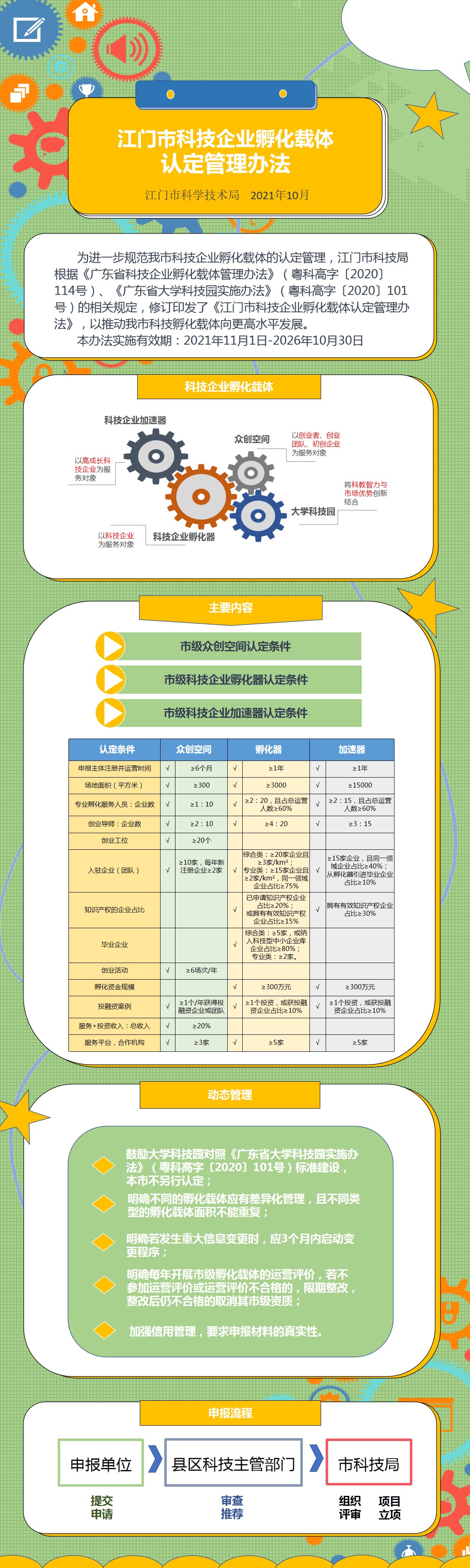 微信图片_20211019170235.jpg