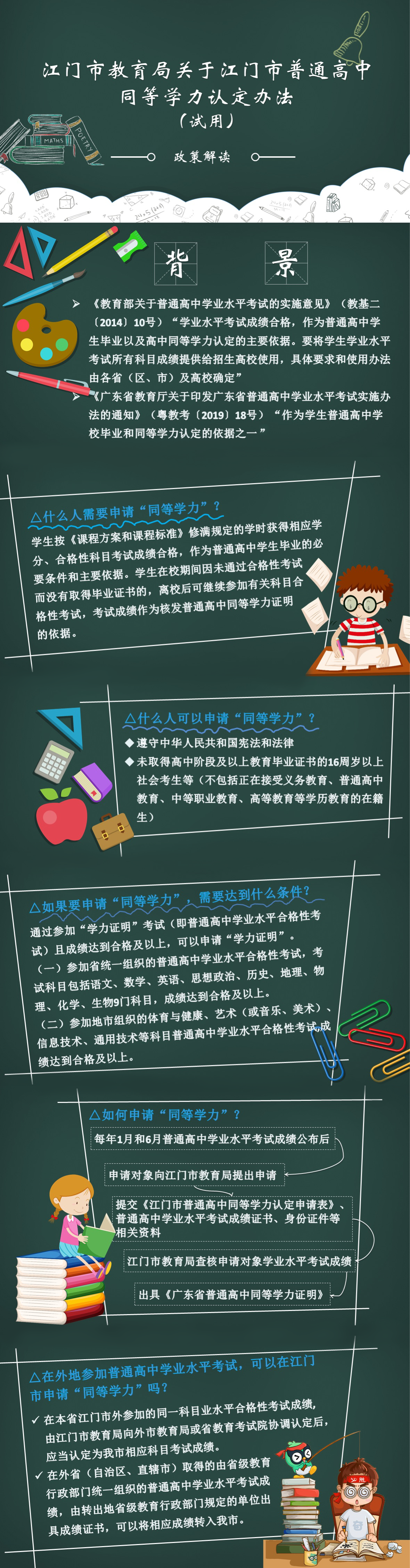 4.关于《江门市普通高中同等学力认定办法（试用）》的政策图解.png