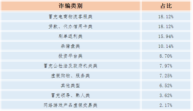 微信图片_20220112113620.png