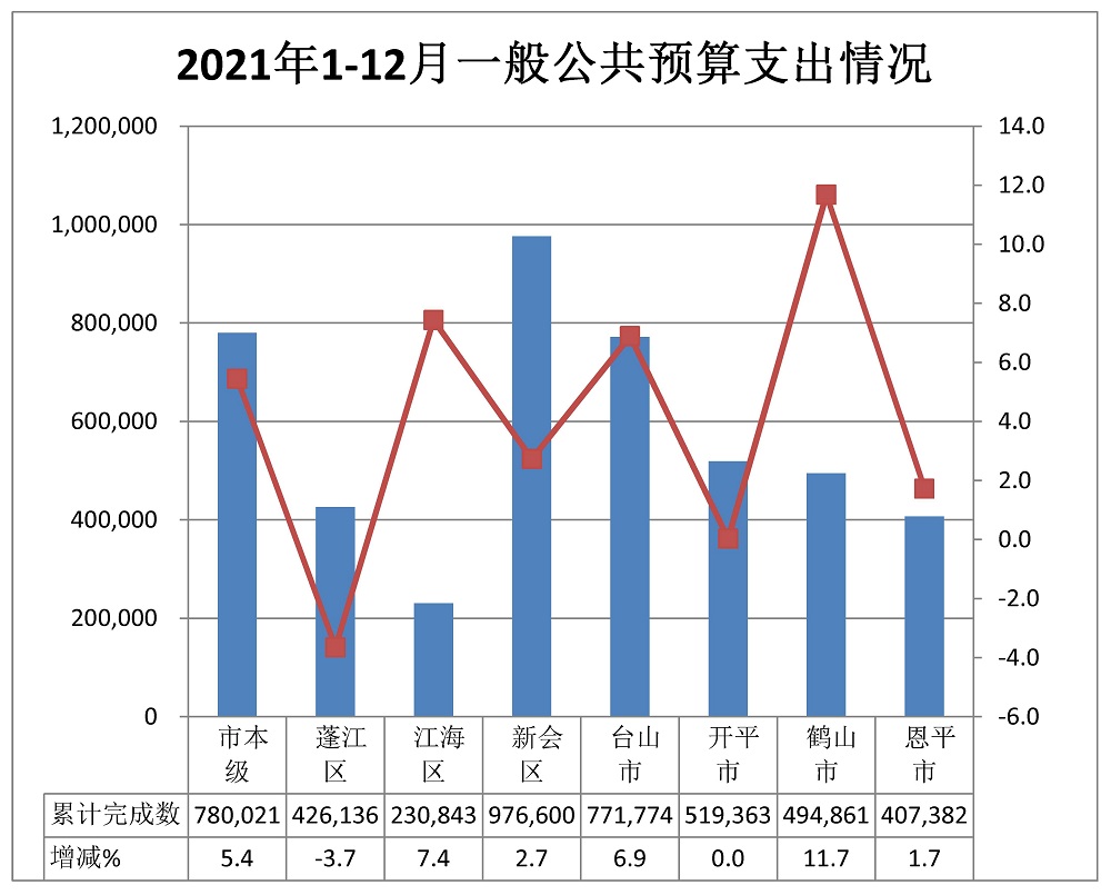 1-12支.jpg