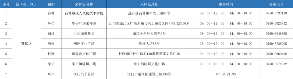 自动转存图片