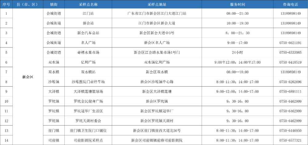 自动转存图片