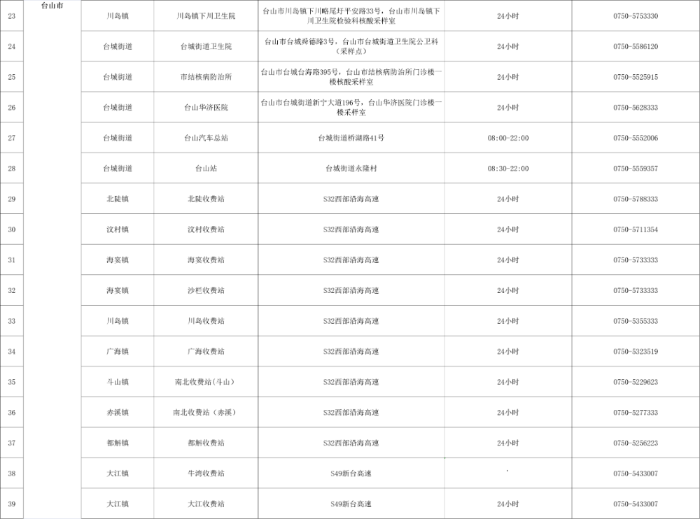 自动转存图片