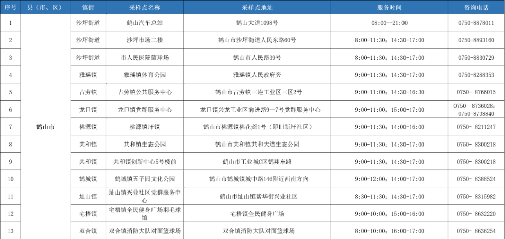 自动转存图片