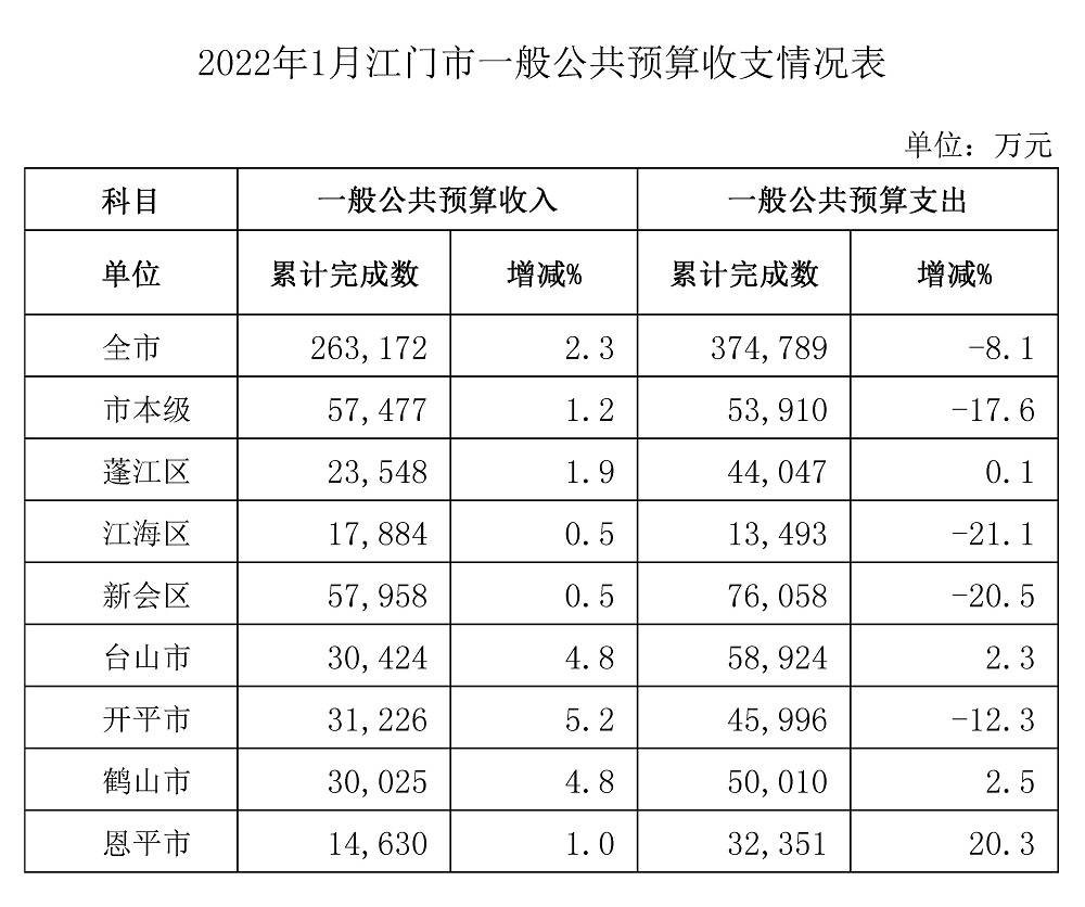 1月收支.jpg