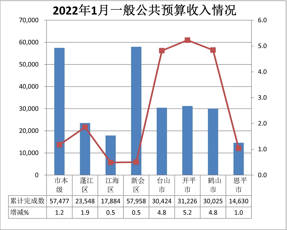 1月收入.jpg