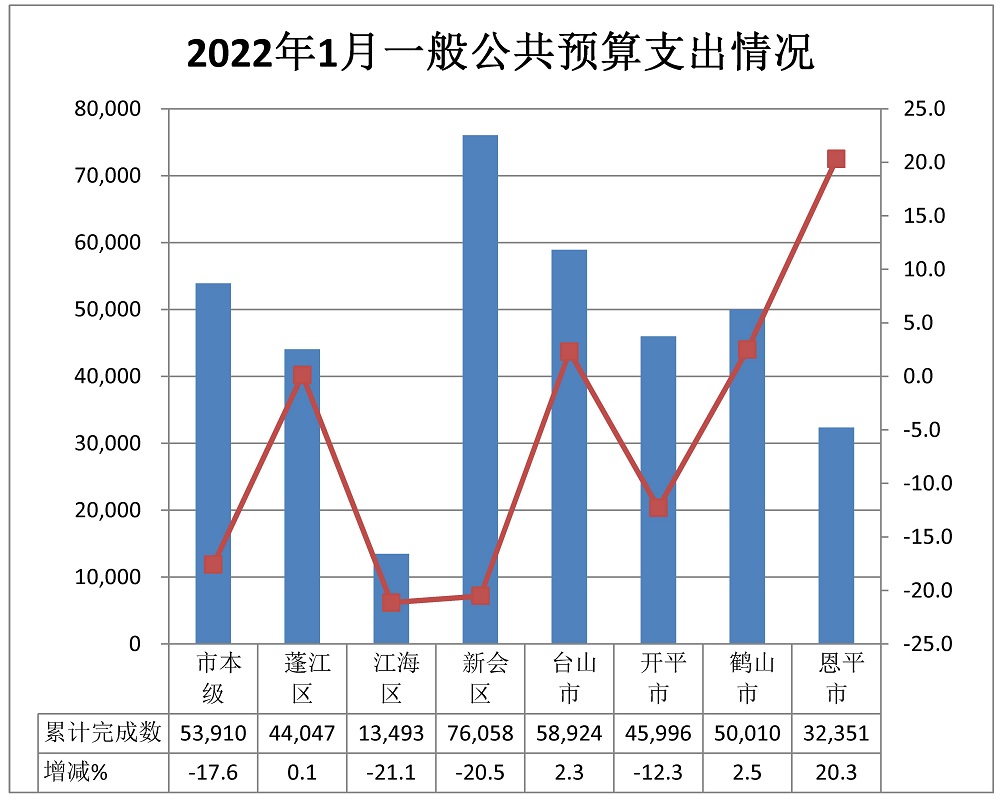 1月支出.jpg