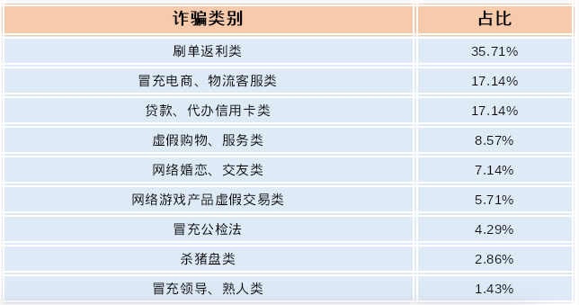 微信图片_20220302101607.png