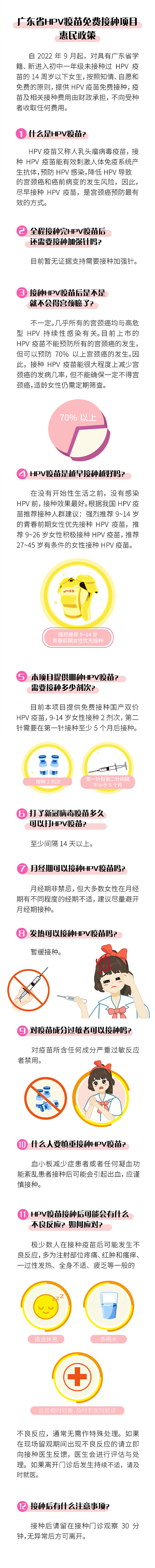 广东省HPV疫苗免费项目惠民政策.jpg