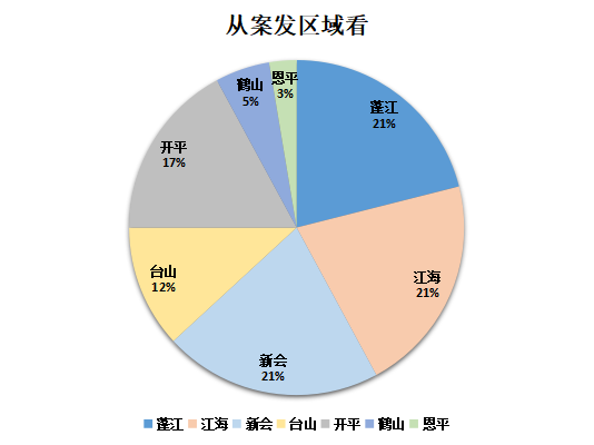 微信图片_20220309104301.png