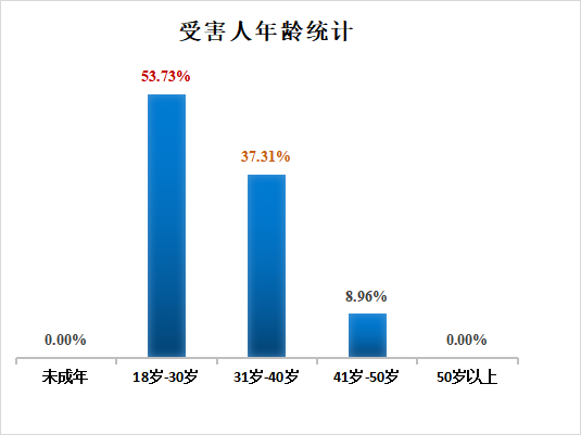 微信图片_20220309104316.png