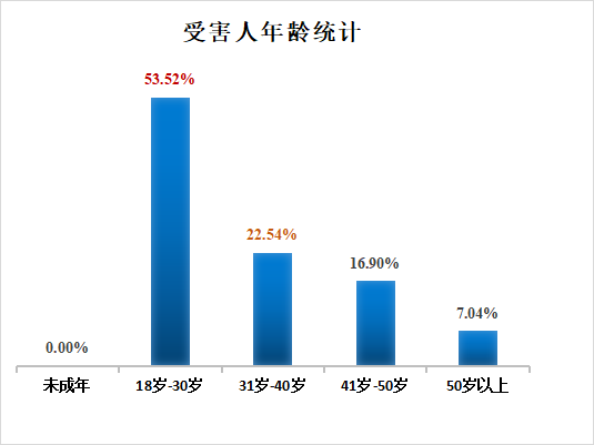 微信图片_20220316092454.png