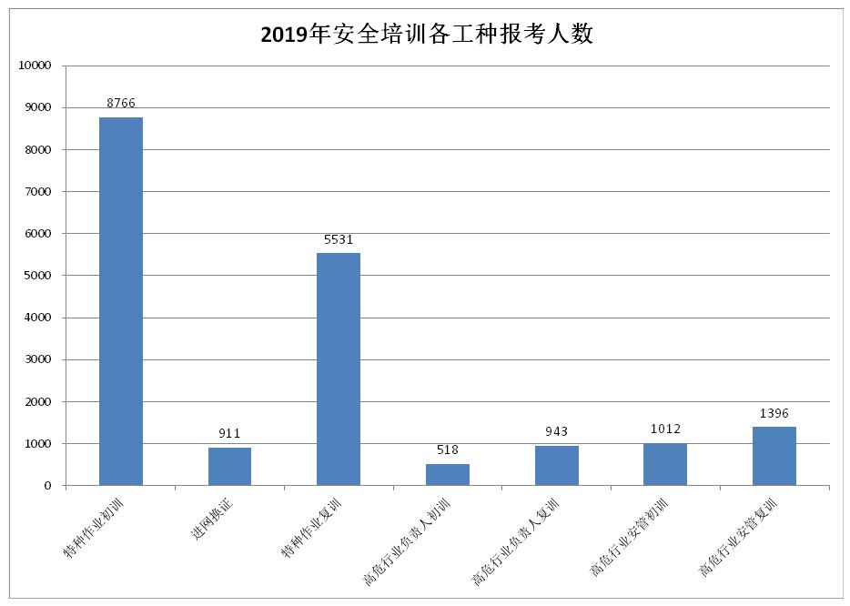 报考.JPG