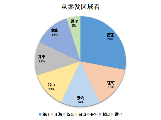 微信图片_20220330144611.png