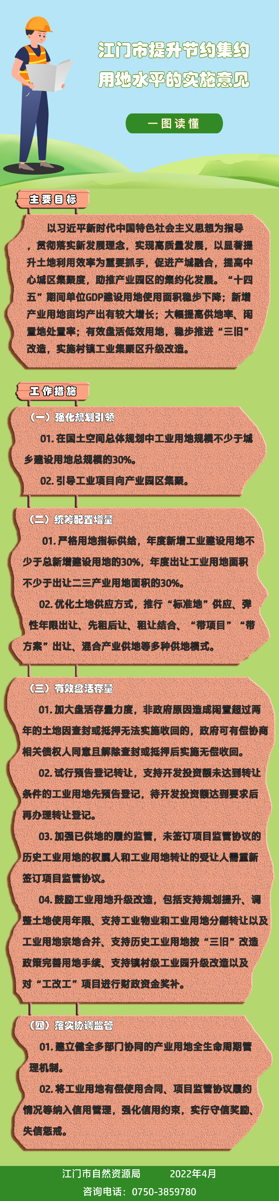 【3.31】政策图解.jpg