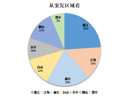 微信图片_20220407091852.png