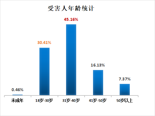 微信图片_20220407091945.png