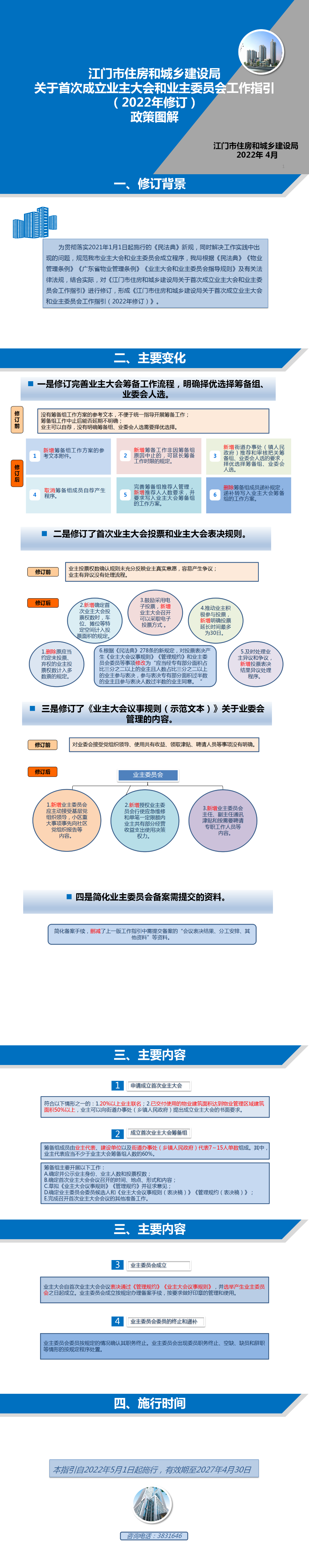 《江门市住房和城乡建设局关于首次成立业主大会和业主委员会工作指引（2022年修订）》政策图解20220427（终版--呈批）.png