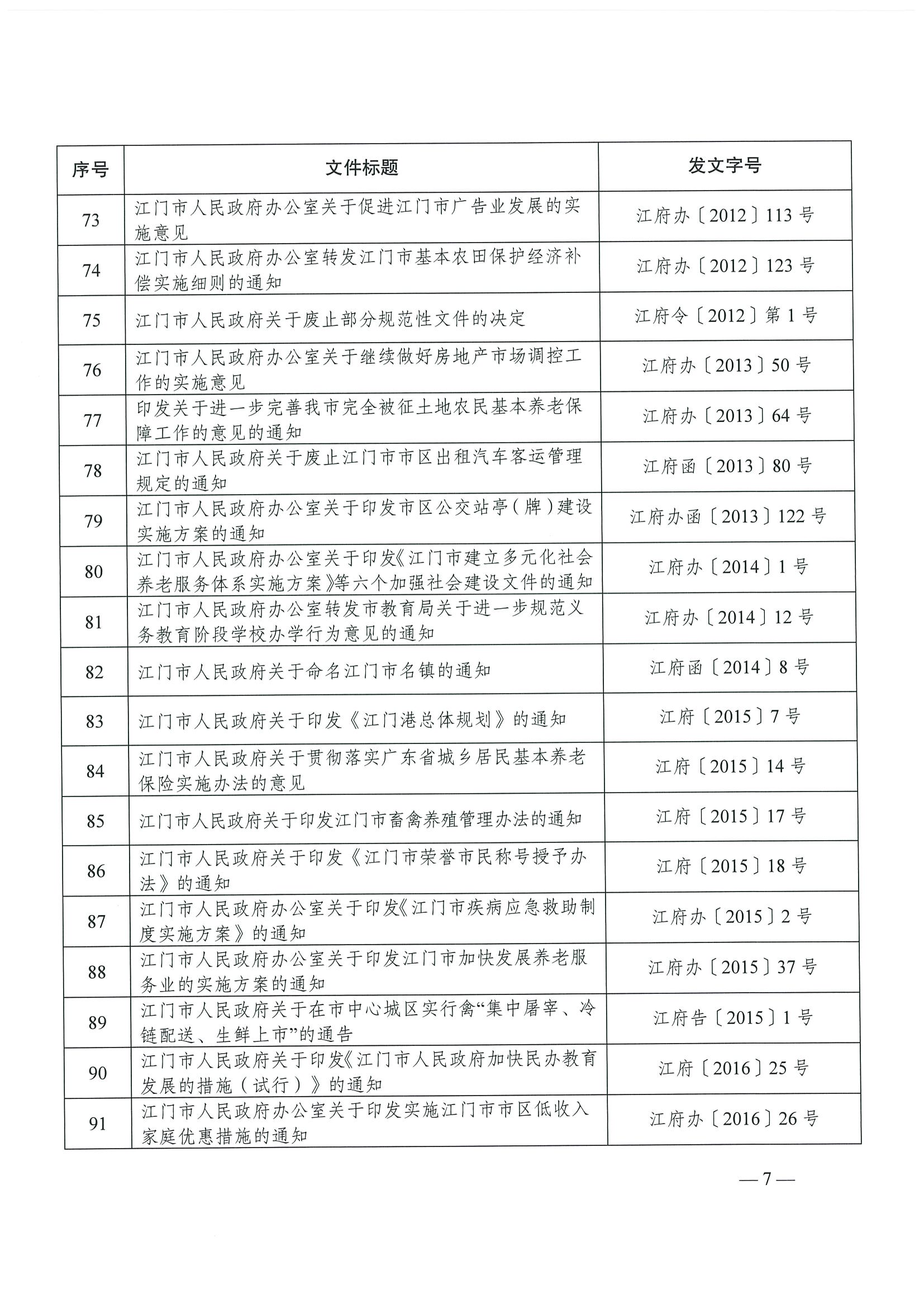 江府【2019】39号_页面_07.jpg