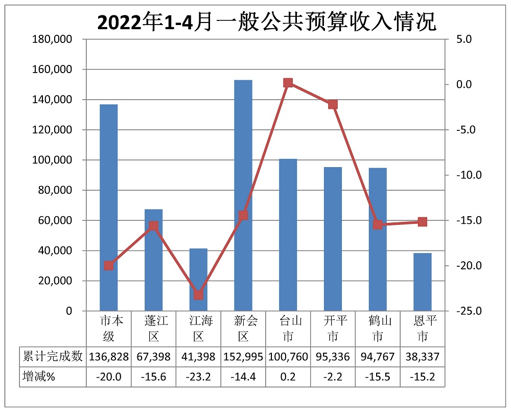 1-4月收.jpg