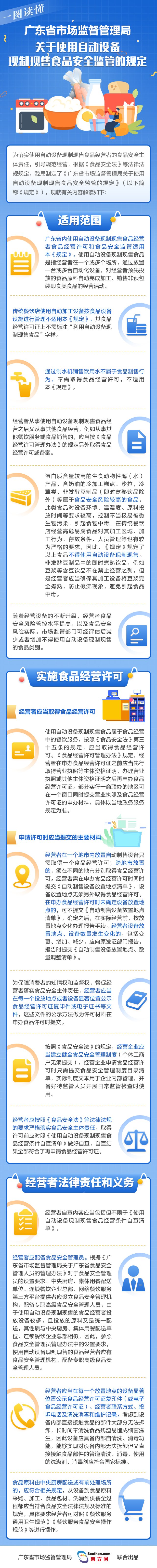 图解《关于使用自动设备现制现售食品安全监管的规定》_20220531094732.jpg