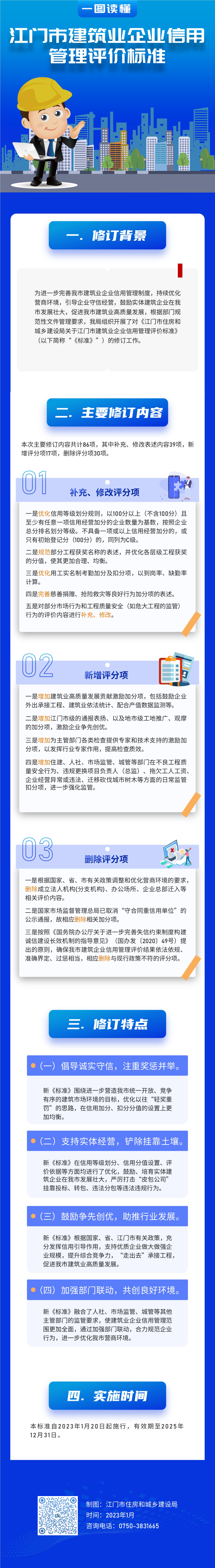 图片解读：江门市住房和城乡建设局关于江门市建筑业企业信用管理评价标准.jpg