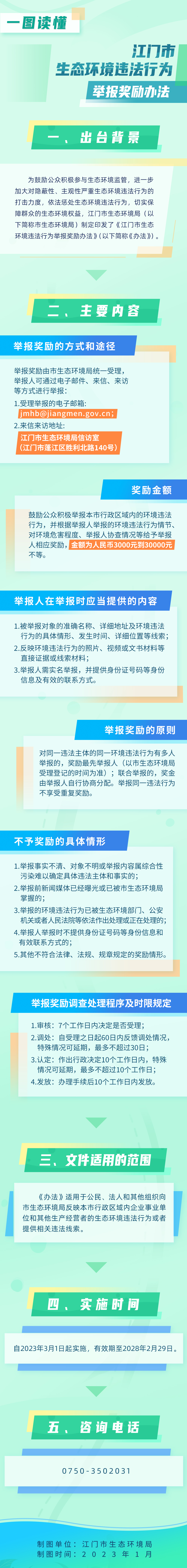 《江门市生态环境违法行为举报奖励办法》一图读懂.jpg