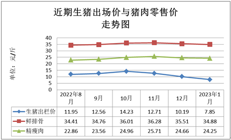 截图_20230214102233.png