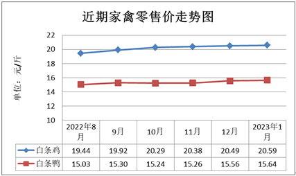 截图_20230214102254.png