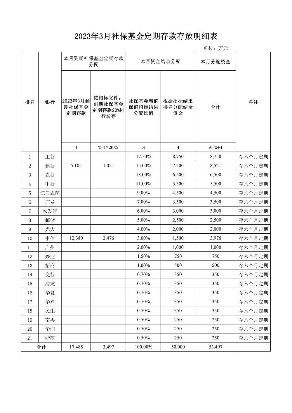 3月社保.jpg