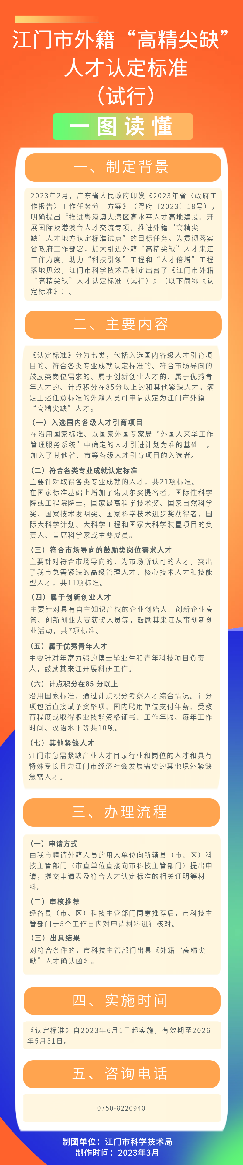 329附件4：政策图解.png