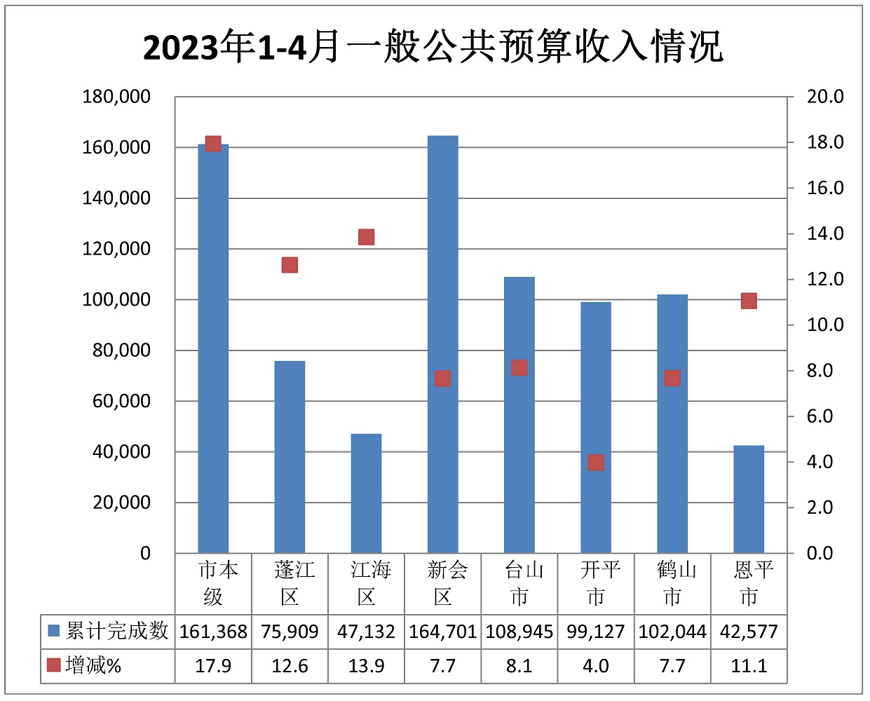 1-4收入.jpg