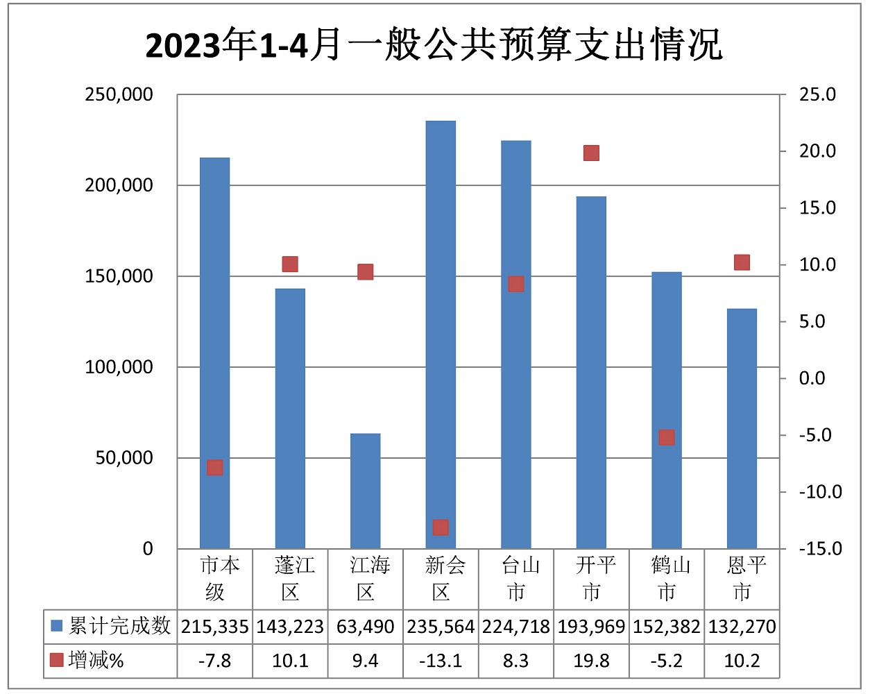 1-4支出.jpg