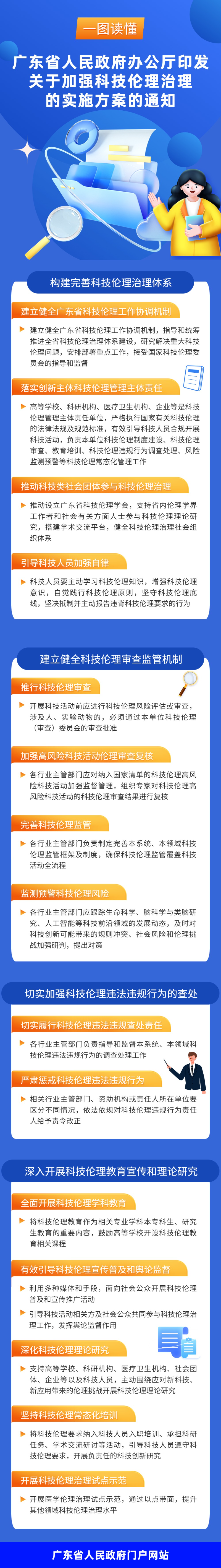 科技图解 (7).jpg