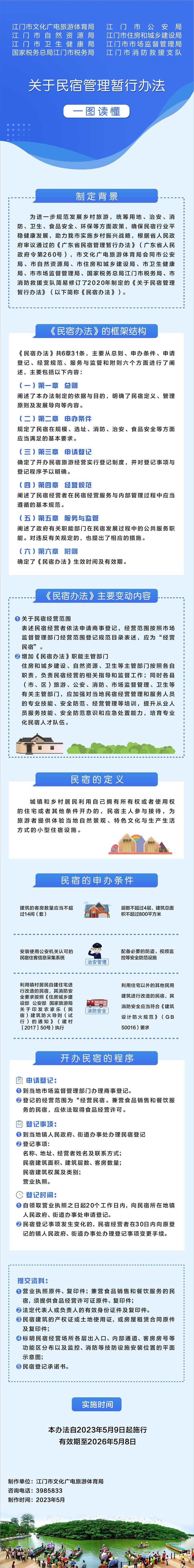 图解：江门市文化广电旅游体育局等八部门关于印发民宿管理暂行办法的通知.jpg