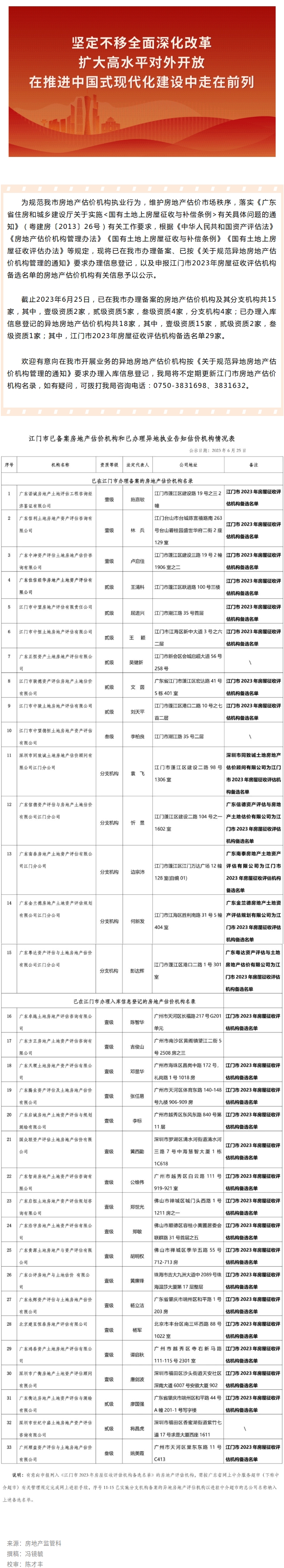 关于江门市房地产估价机构名录库的公示.jpg