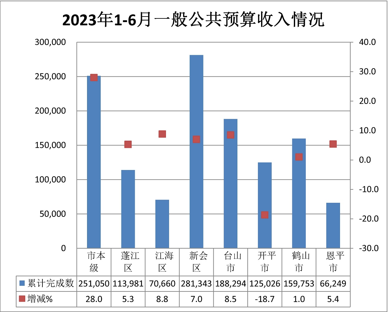 1-6月收.jpg