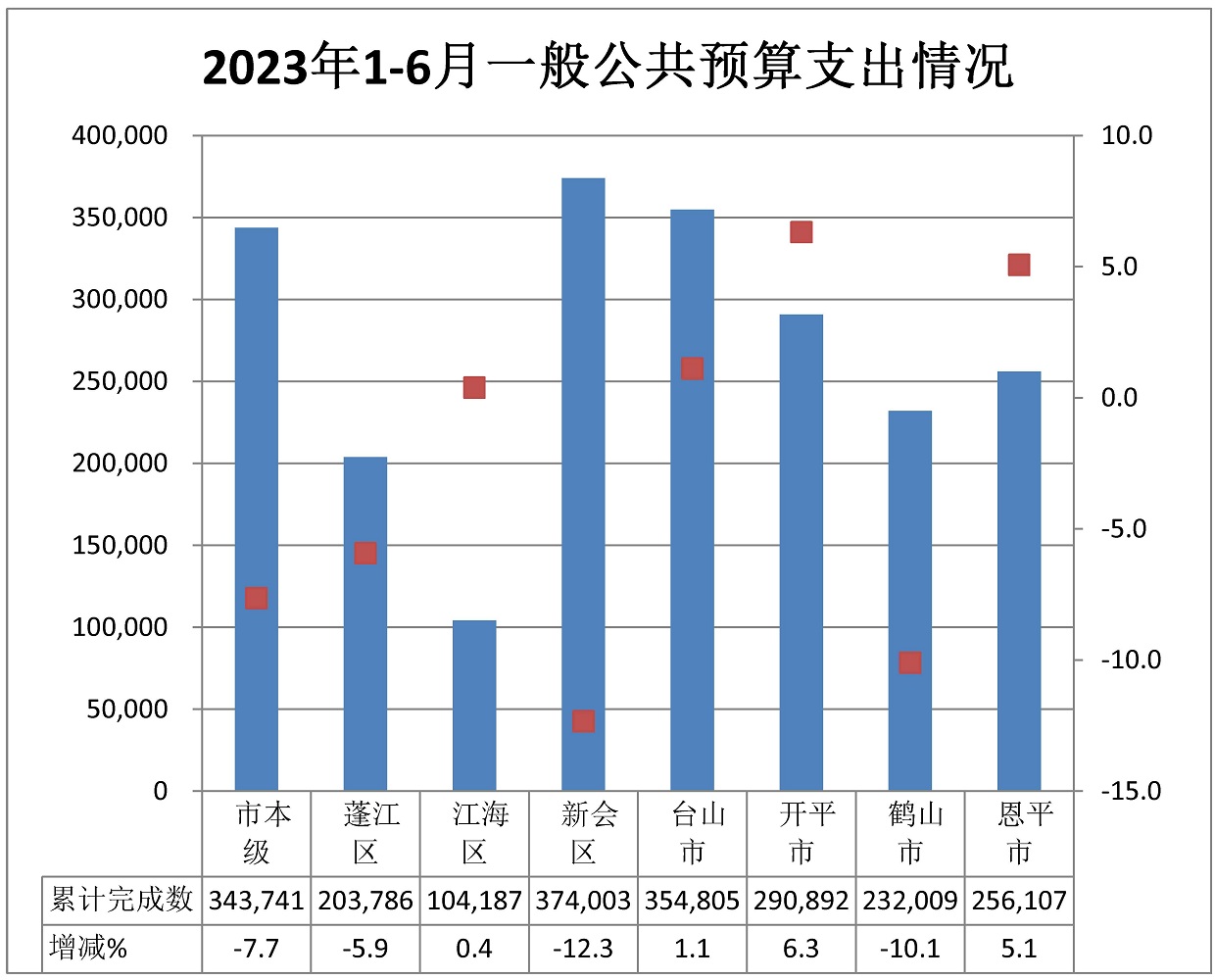 1-6月支.jpg