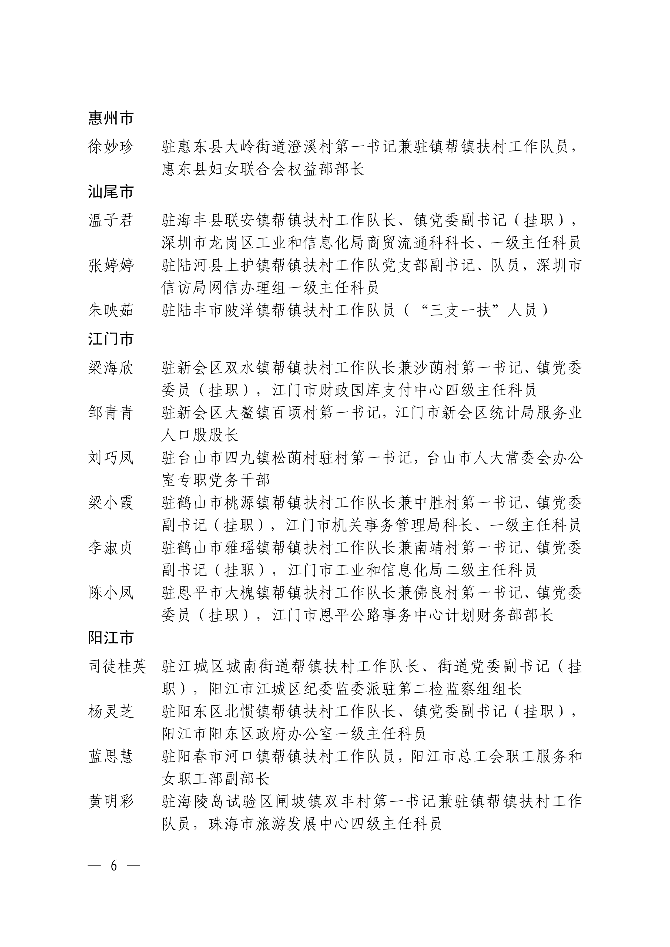 关于表扬全省乡村振兴驻镇帮镇扶村十佳巾帼队员和优秀巾帼队员的通报_image6_out.jpg